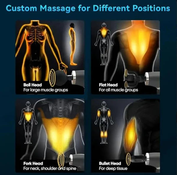 MASAŽER S PULZIRAJOČO PIŠTOLO Z DOLGIM ROČAJEM