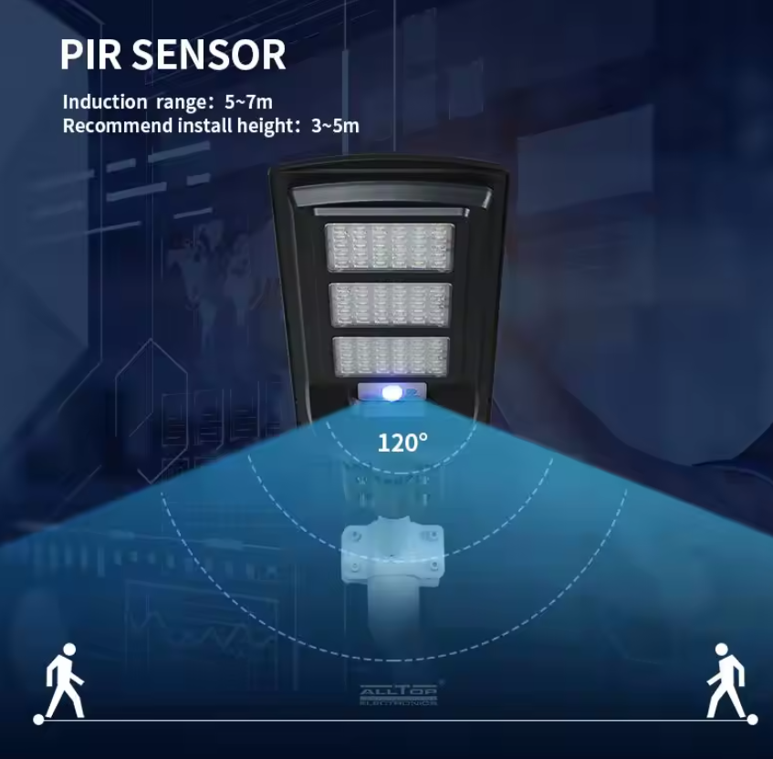 Urbana sončna svetilka | UrbanLight