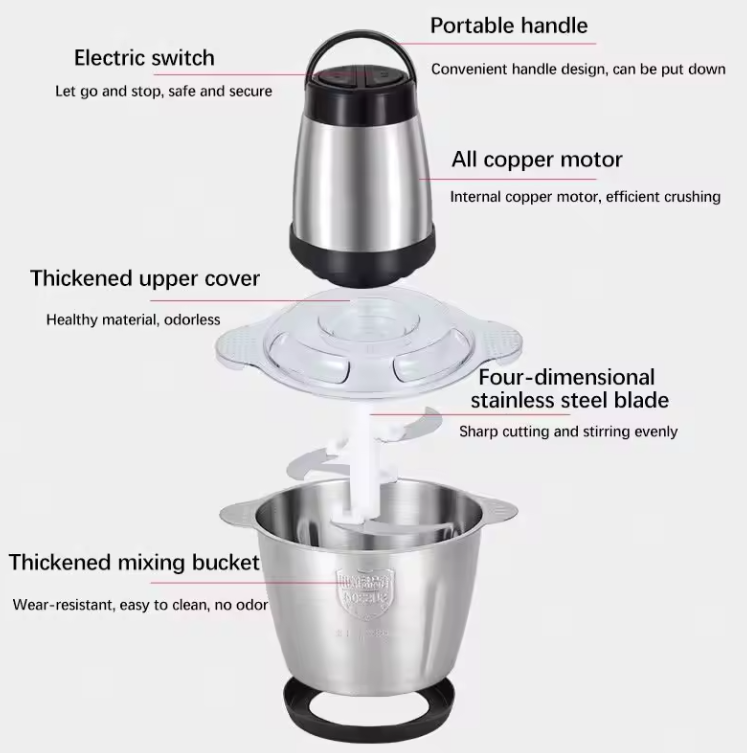 Večnamenski mešalnik - MixerPro